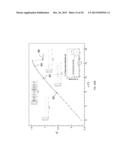 DETECTOR FUNCTION AND SYSTEM FOR PREDICTING AIRFOIL STALL FROM CONTROL     SURFACE MEASUREMENTS diagram and image