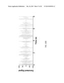 DETECTOR FUNCTION AND SYSTEM FOR PREDICTING AIRFOIL STALL FROM CONTROL     SURFACE MEASUREMENTS diagram and image