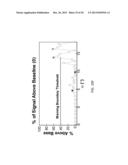 DETECTOR FUNCTION AND SYSTEM FOR PREDICTING AIRFOIL STALL FROM CONTROL     SURFACE MEASUREMENTS diagram and image