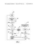 Ride Performance Optimization In An Active Suspension System diagram and image