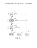 REAR TOE CONTROL SYSTEM AND METHOD diagram and image