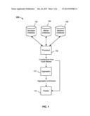 SUMMARIZING AN AGGREGATE CONTRIBUTION TO A CHARACTERISTIC FOR AN     INDIVIDUAL diagram and image