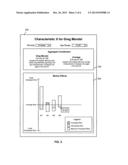 SUMMARIZING AN AGGREGATE CONTRIBUTION TO A CHARACTERISTIC FOR AN     INDIVIDUAL diagram and image