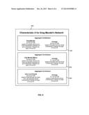 SUMMARIZING AN AGGREGATE CONTRIBUTION TO A CHARACTERISTIC FOR AN     INDIVIDUAL diagram and image