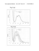 METHOD AND DEVICE FOR COUNTING PARTICLES IN LIQUID diagram and image