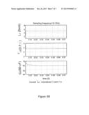 SYSTEM AND METHOD FOR ESTIMATING COMPONENT PARAMETERS diagram and image