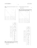 SYSTEMS AND METHODS FOR REDUCING EFFECTS OF INTERFERENCE IN INPUT DEVICES diagram and image