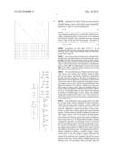 SYSTEMS AND METHODS FOR REDUCING EFFECTS OF INTERFERENCE IN INPUT DEVICES diagram and image