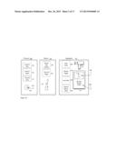 Intelligent Sensor System diagram and image