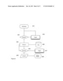 Intelligent Sensor System diagram and image