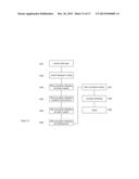 Intelligent Sensor System diagram and image