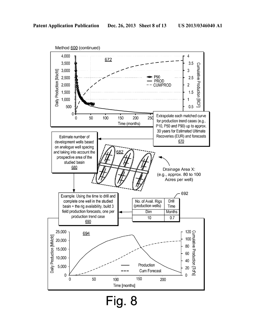 SHALE GAS PRODUCTION FORECASTING - diagram, schematic, and image 09