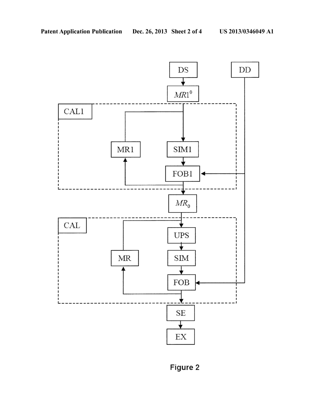 Method for exploiting a geological reservoir on the basis of a reservoir     model matched by means of multiple-scale parameterization - diagram, schematic, and image 03