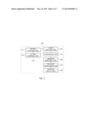 TRANSLATION INTERFACING APPARATUS AND METHOD USING VISION TRACKING diagram and image