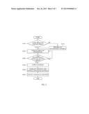 TRANSLATION INTERFACING APPARATUS AND METHOD USING VISION TRACKING diagram and image