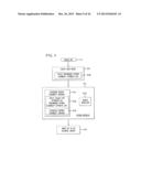 CLINICAL TRIALS MANAGEMENT SYSTEM AND METHOD diagram and image