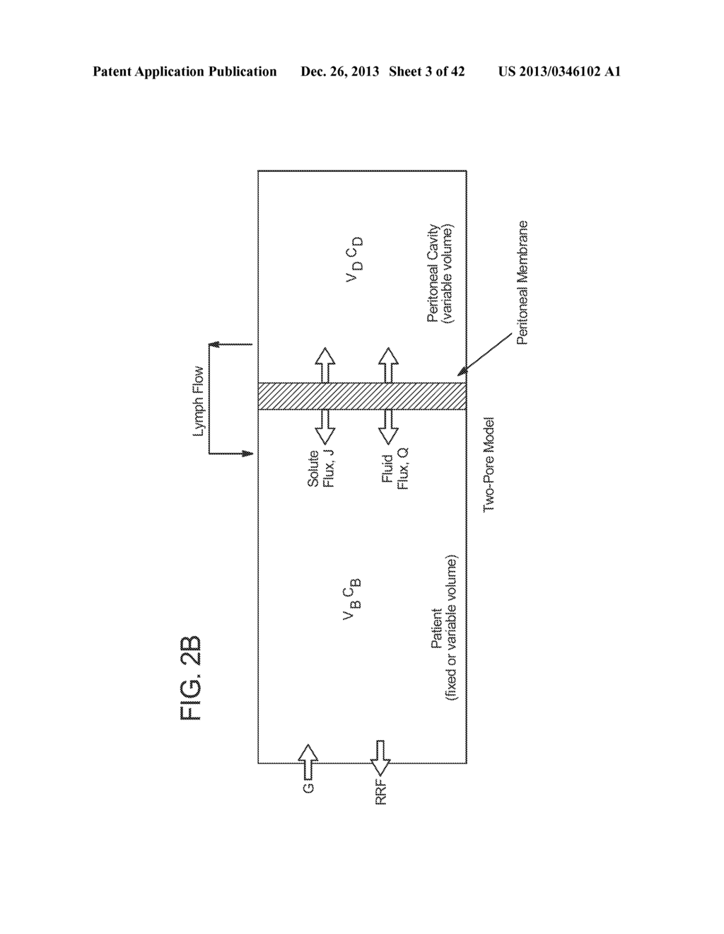 DIALYSIS TREATMENT PRESCRIPTION SYSTEM AND METHOD - diagram, schematic, and image 04