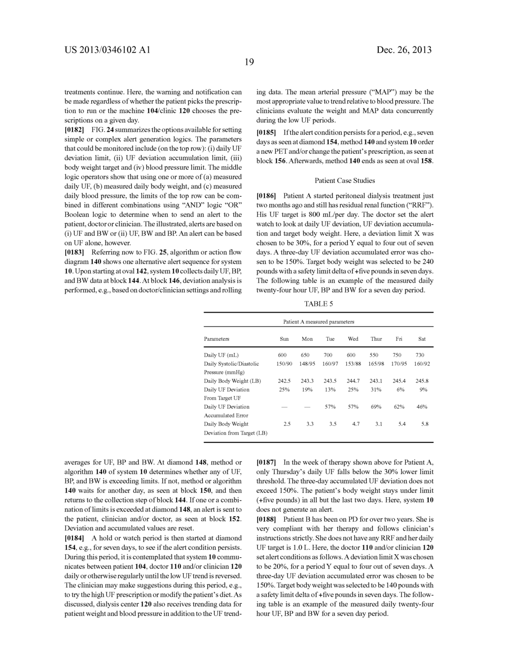 DIALYSIS TREATMENT PRESCRIPTION SYSTEM AND METHOD - diagram, schematic, and image 62