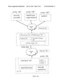 CLOUD-BASED HEALTHCARE INFORMATION EXCHANGE diagram and image