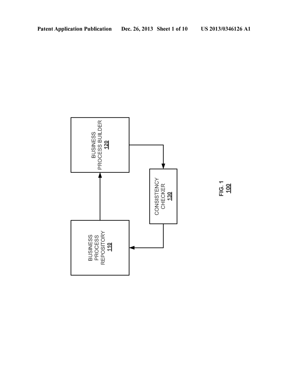 BUSINESS PROCESS DEVELOPMENT - diagram, schematic, and image 02