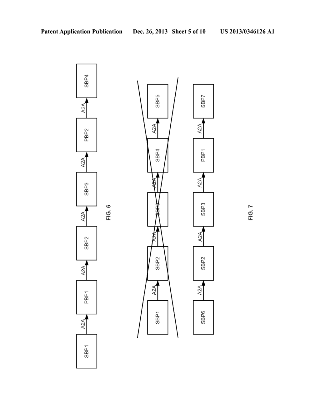 BUSINESS PROCESS DEVELOPMENT - diagram, schematic, and image 06