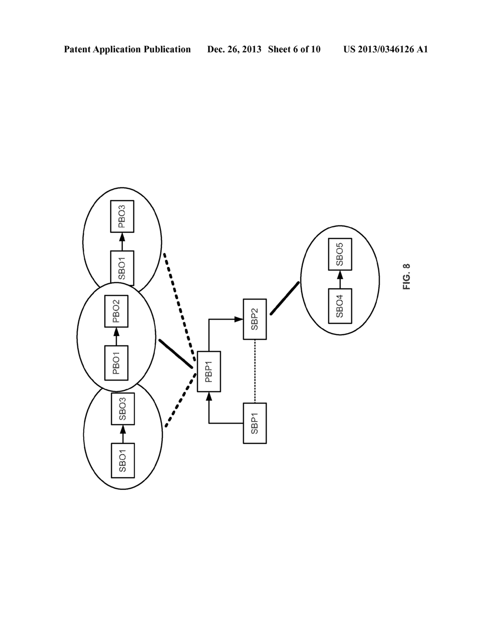 BUSINESS PROCESS DEVELOPMENT - diagram, schematic, and image 07