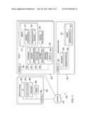 HIGH-LOAD BUSINESS PROCESS SCALABILITY diagram and image