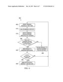 HIGH-LOAD BUSINESS PROCESS SCALABILITY diagram and image