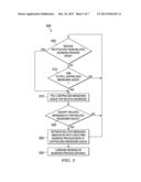 HIGH-LOAD BUSINESS PROCESS SCALABILITY diagram and image