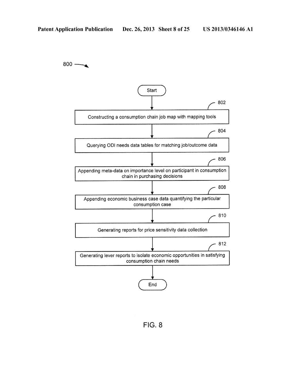 Universal Customer Based Information and Ontology Platform for Business     Information and Innovation Management - diagram, schematic, and image 09