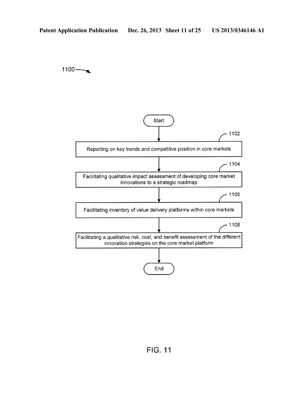 Universal Customer Based Information and Ontology Platform for Business     Information and Innovation Management - diagram, schematic, and image 12