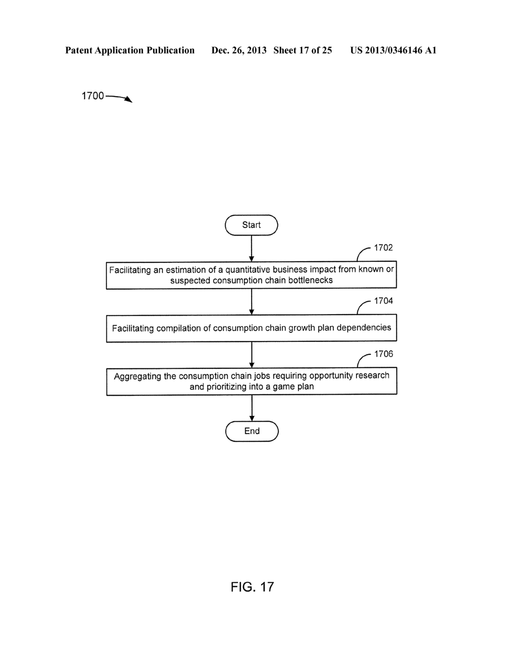 Universal Customer Based Information and Ontology Platform for Business     Information and Innovation Management - diagram, schematic, and image 18