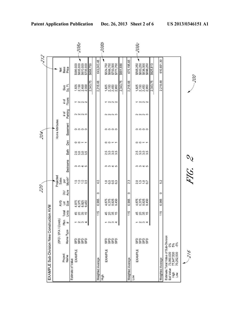 SYSTEMS AND METHODS FOR AUTOMATED VALUATION OF REAL ESTATE DEVELOPMENTS - diagram, schematic, and image 03