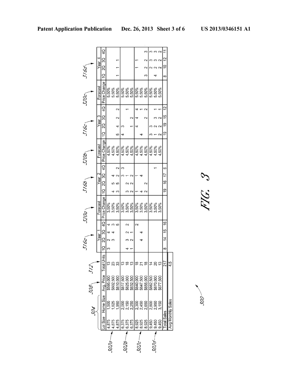 SYSTEMS AND METHODS FOR AUTOMATED VALUATION OF REAL ESTATE DEVELOPMENTS - diagram, schematic, and image 04