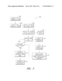 SYSTEMS AND METHODS FOR AUTOMATED VALUATION OF REAL ESTATE DEVELOPMENTS diagram and image