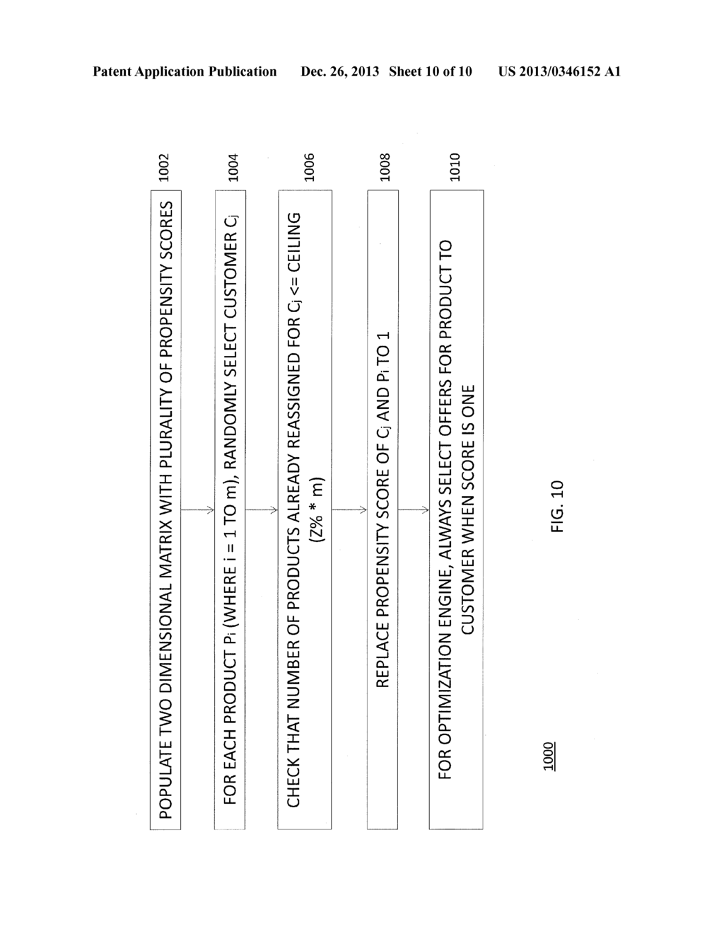 DETERMINING CUSTOMER GROUPS FOR CONTROLLED PROVISION OF OFFERS - diagram, schematic, and image 11