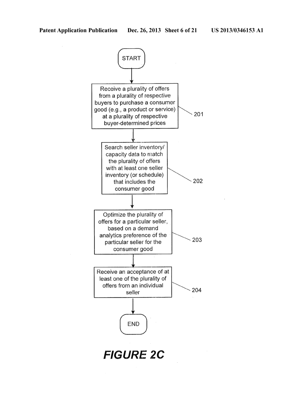 PRODUCTS OR SERVICES DEMAND ANALYTICS SYSTEMS AND RELATED METHODS AND     ELECTRONIC EXCHANGES - diagram, schematic, and image 07