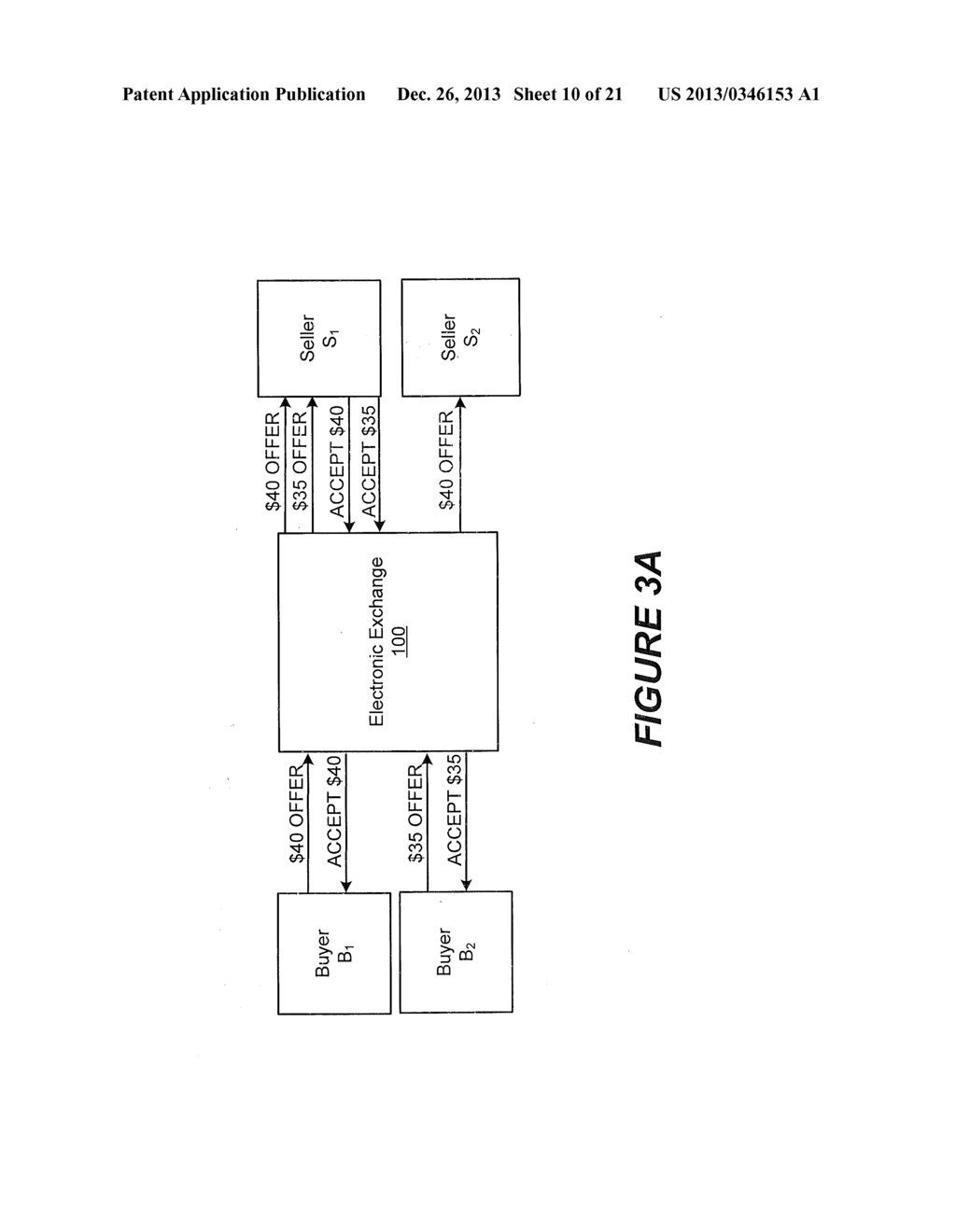 PRODUCTS OR SERVICES DEMAND ANALYTICS SYSTEMS AND RELATED METHODS AND     ELECTRONIC EXCHANGES - diagram, schematic, and image 11