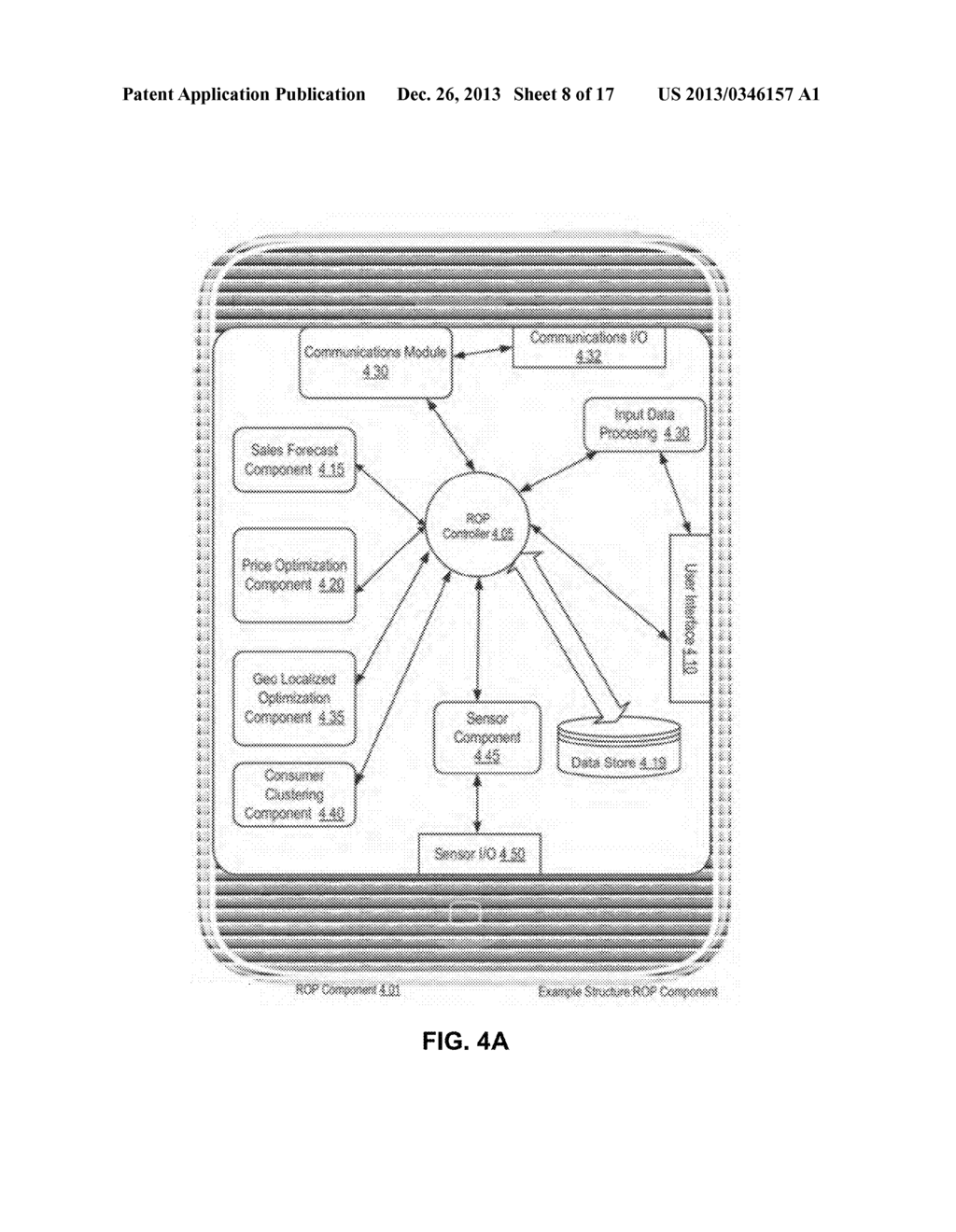 REVENUE OPTIMIZATION PLATFORM APPARATUSES, METHODS, SYSTEMS AND SERVICES - diagram, schematic, and image 09