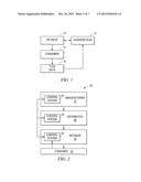 Commerce System and Method of Using Consumer Feedback to Invoke Corrective     Action diagram and image