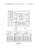 BENCHMARKING WITH PEER GROUPS IN A CLOUD ENVIRONMENT diagram and image