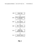 PRIORITIZING CLIENT ACCOUNTS diagram and image