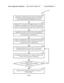 AUTOMATICALLY MEASURING THE QUALITY OF PRODUCT MODULES diagram and image