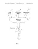 WEARABLE AUGMENTED REALITY EYEGLASS COMMUNICATION DEVICE INCLUDING MOBILE     PHONE AND MOBILE COMPUTING VIA VIRTUAL TOUCH SCREEN GESTURE CONTROL AND     NEURON COMMAND diagram and image