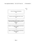 WEARABLE AUGMENTED REALITY EYEGLASS COMMUNICATION DEVICE INCLUDING MOBILE     PHONE AND MOBILE COMPUTING VIA VIRTUAL TOUCH SCREEN GESTURE CONTROL AND     NEURON COMMAND diagram and image