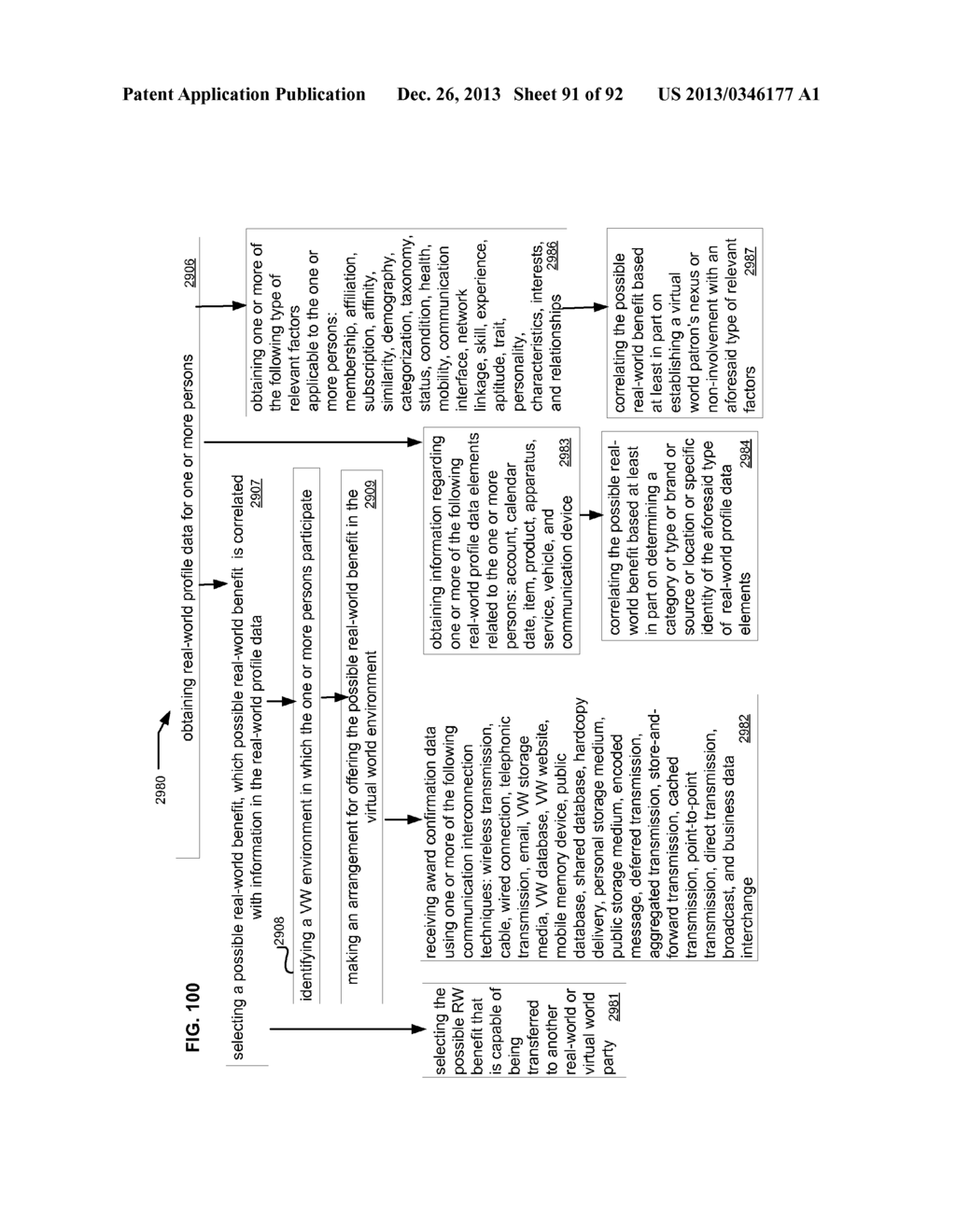 Real-World Profile Data for Making Virtual World Contacts - diagram, schematic, and image 92