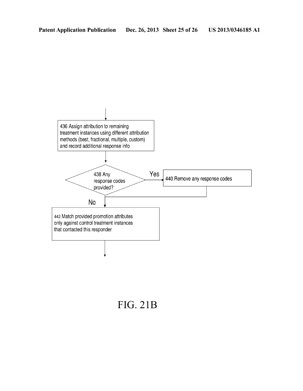 TRACKING RESPONSES TO PROMOTIONS - diagram, schematic, and image 26