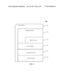 GEOGRAPHICALLY-ORIENTED PROFILE-BASED OBJECT ASSISTANCE diagram and image