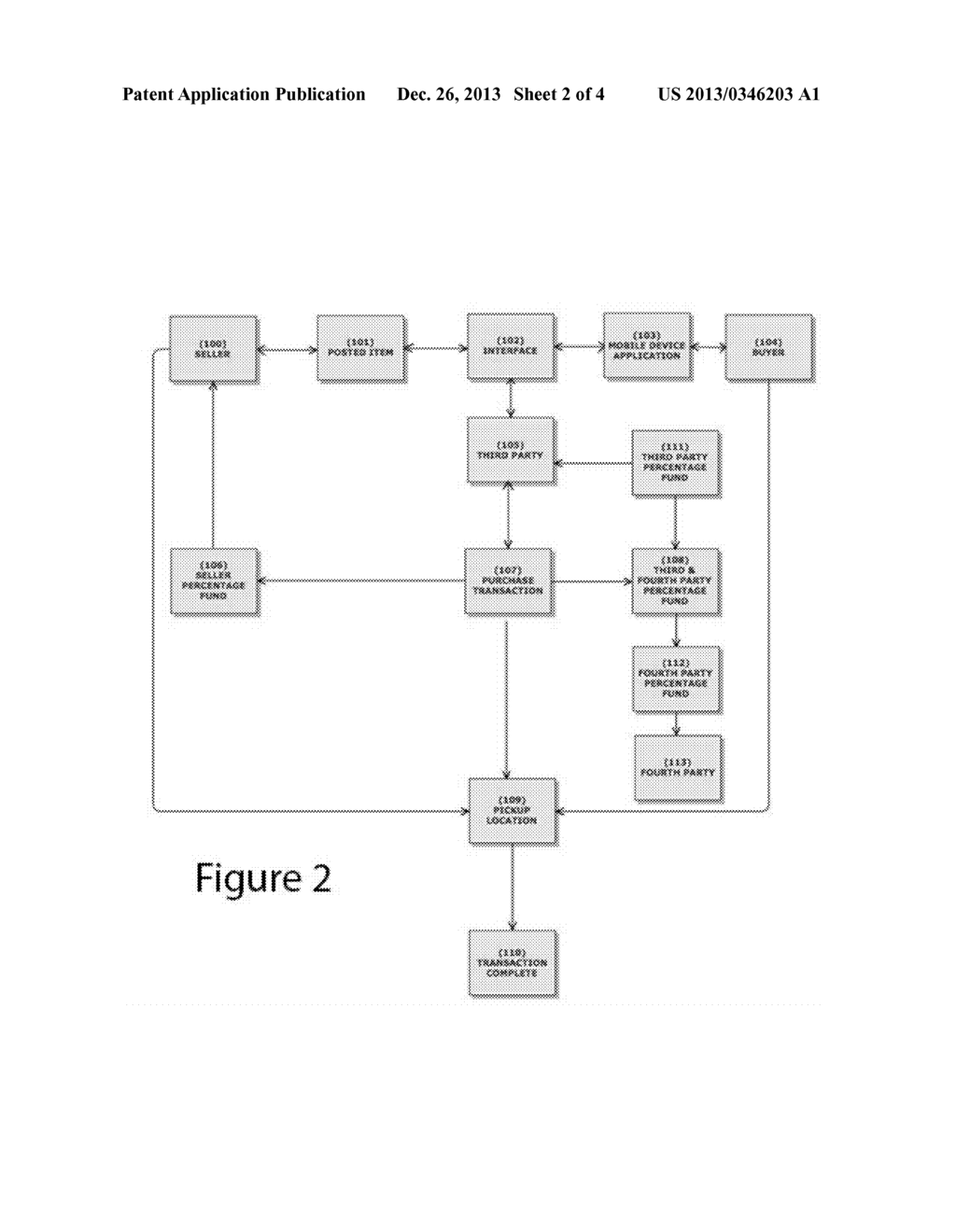 Mobile software allowing retail establishments to sell via a third party     application - diagram, schematic, and image 03