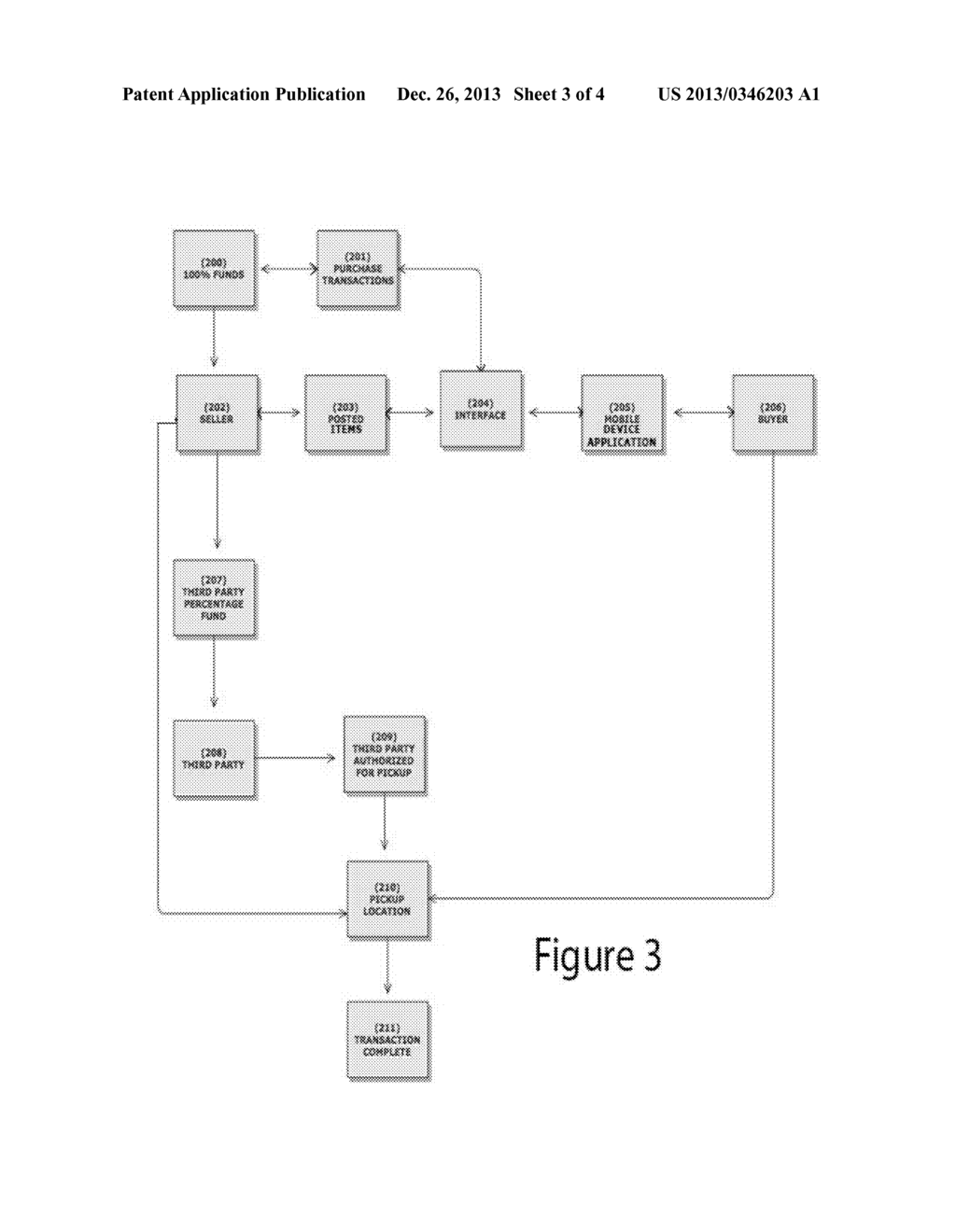 Mobile software allowing retail establishments to sell via a third party     application - diagram, schematic, and image 04